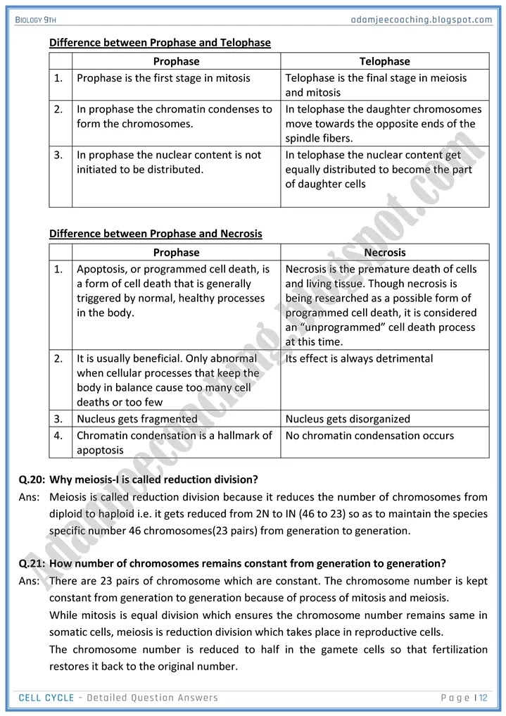 cell-cycle-detailed-question-answers-biology-9th