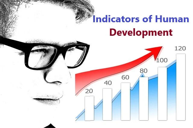 human-development