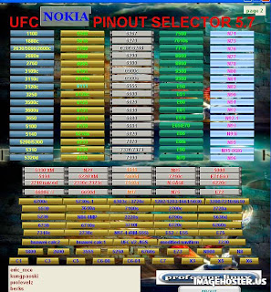UFC Pinout selector Nokia pm files new 2011 in one exe
