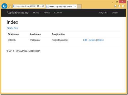 listing-employee-fluentnhibernate listing-employee-fluentnhibernate