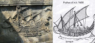 Sejarah Asal Usul Kata LO dan GUE