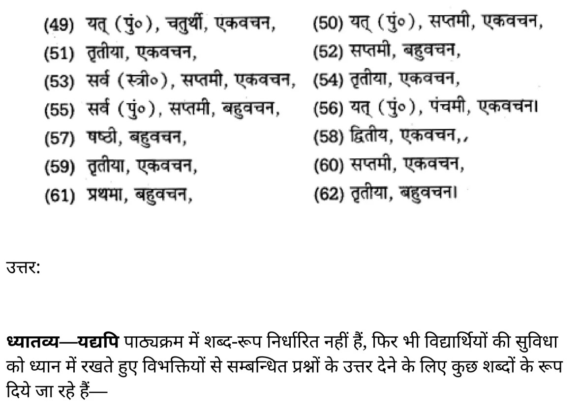 यूपी बोर्ड एनसीईआरटी समाधान "कक्षा 11 सामान्य  हिंदी" संस्कृत शब्दों में विभक्ति की पहचान  हिंदी में