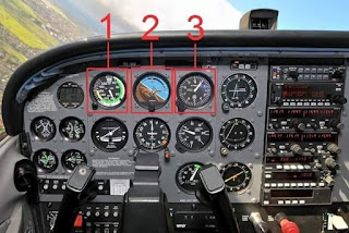   كابينة القيادة (cockpit) لطائرة Cessna 172 