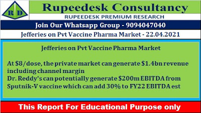Jefferies on Pvt Vaccine Pharma Market - Rupeedesk Reports - 22.04.2021