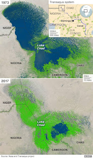 Lake chad