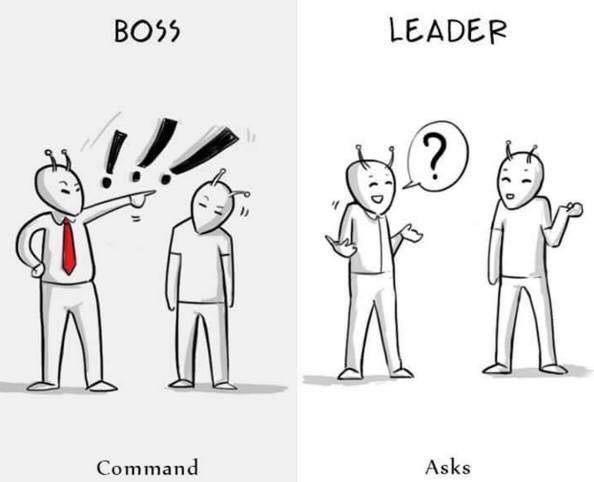 Bos vs Leader