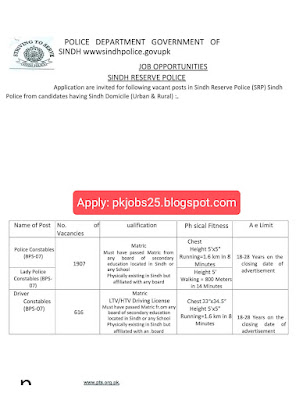 Sindh Reserve Police (SRP) Police Constable, Lady Police Constable Sindh Police PTS Jobs