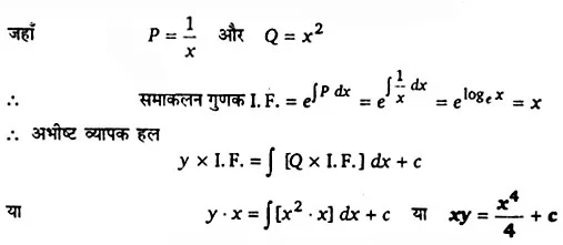 Solutions Class 12 गणित-II Chapter-9 (अवकल समीकरण)