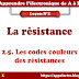 Code couleur des resistances