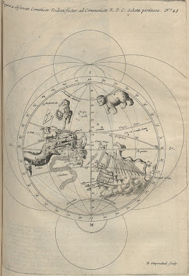 Caspar Schott comet path on star map