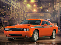 Muscle Car Wallpaper