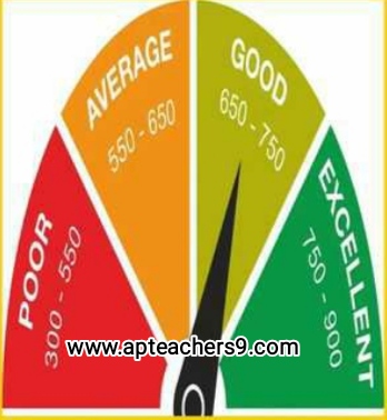 Bad credit score? But those are the risks that can happen to you: క్రెడిట్ స్కోర్ బాలేదా? అయితే మీకు జరిగే నష్టాలివే 2022@APTeachers  what are 3 consequences of having low credit when trying to buy a car or home? consequences of a bad credit history how does a person with a bad credit score rebuild their credit? what causes a bad credit score? bad credit examples what happens if you have a high credit score list six ways you can build a good credit score. what to do if you have a bad credit score pvc voter id card apply online color voter id card apply online how to get physical voter id card after applying online new pvc voter id pvc voter id card print voter id download color voter id download voter id card check online sbi online sbi login sbi new scheme 2022 pan card frauds in india how to check loan on pan card sbi careers pan card linked to unknown loan account sbi fd scheme  can i delete a text message i sent someone 2021 if i delete a text message does the other person see it what happens when you delete a text conversation how to delete a text message that was sent when you delete a message on whatsapp can the other person see it delete for everyone option in whatsapp time limit if i delete a text message does the other person see it android can you delete a whatsapp message without the other epfo pf withdrawal online process in how many days pf amount get credited how many times we can withdraw pf advance for covid-19 epf withdrawal uan login how to withdraw pf online with uan epf withdrawal form 31 epfo pf mobile number change epf mobile number registration how to change mobile number in epf without login epf mobile number change form pdf uan login pf mobile number change tamil epfo member portal how to use whatsapp offline without internet how to use whatsapp on laptop without phone can i use whatsapp without a sim card in my phone how to use whatsapp without phone how to use whatsapp on laptop with phone number how to use whatsapp on pc without qr code how to use whatsapp for beginner's whatsapp download my whatsapp number is banned how to unbanned how can i activate my banned whatsapp number? permanently banned from whatsapp how can i remove banned whatsapp from 2020 is banned from using whatsapp contact support how much time it takes to unbanned whatsapp number why my whatsapp is banned how to banned someone whatsapp number how to show offline in whatsapp when i am online 2021 how to know if someone is pretending to be offline in whatsapp how to use whatsapp offline without internet how to show offline in whatsapp when i am online on iphone how to restrict whatsapp from using internet in samsung how to go offline on whatsapp without disconnecting from the internet on iphone how to appear offline on whatsapp while online on android how to show offline in gbwhatsapp when i am online how to make 4g faster on android how to increase mobile internet speed how to increase internet speed in low network area 4g signal booster 4g signal strength how to boost 4g signal indoors hack mobile data speed will cell signal booster increase internet speed top 100 password list 2021 worst passwords of 2021 top 100 password list 2020 list of passwords to use 773rd most common password top 100 password-list txt common password list hacked passwords list smartphone mistakes 8 common mistakes in android development 5 best practices for android app development. android errors how do you handle bitmaps in android as it takes too much memory what does “minimum sdk” refer to in an android studio project? max requests per session developer options how do you create a new project in android studio? how i know how many sims on my name how to know how many sims are registered on my name in india how to know how many sims are registered on my aadhar card i want to check how many sims activated on my id online how many sim cards can i have how to check sim numbers on my id card trai sim check dot sim check malicious android apps list 2021 joker malware app list malicious apps list iphone list of known android malware apps 2020 android trojan apk trojan virus removal android maadhaar app online trojan virus download how to stop my phone from hanging phone hang setting mobile hang problem solution app my phone hangs when data is on phone hang solution why does my phone hang up by itself why does my phone hang up by itself android why my phone is hanging while typing driving licence online apply minimum age for driving licence in india 2021 what are the documents required for driving licence in india driving licence new rules 2021 how to apply for driving license minimum age for driving licence in india 2020 documents required for driving license test how many days it will take to get driving licence after test minimum electricity bill if not used in india how many ac can run in 3kw solar system no need to pay electricity bill for 3 months ac working on solar energy how many ac can run on 10kw solar system solar inverter that can run air conditioner average electric bill with solar panels in india how many ac can run on 5kw solar system epfo how many times we can withdraw pf advance for covid-19 epf withdrawal online uan login epf claim pf advance withdrawal processing time epf withdrawal form 31 how many times we can withdraw pf advance for how to withdraw money from atm without card in sbi how to withdraw money without atm card yono sbi how to withdraw money from atm without card hdfc bank how to withdraw money without atm card bob how to withdraw money from atm without card icici bank how to withdraw money without atm card in karnataka bank how to withdraw money without atm card union bank how to withdraw money without atm card boi top 10 brilliant money-saving tips 250 money saving tips how to save money from salary clever ways to save money smart money-saving tips money saving tips in hindi how to save money each month ways to save money at home top money saving tips top 10 brilliant money-saving tips in tamil 5 tips on how to save money modern ways of saving money 10 easy ways to save money ways to save money on a tight budget money saving challenge how to save money from salary calculator how to save money with 20,000 salary how to save money from salary in bank how to save salary monthly how to save money with 10,000 salary how to save money from salary india how to save money in 15,000 salary how to save money in 30,000 salary creative ways to save money at home creative ways to save money in 2021 brilliant ways to save money ways to save money on a tight budget creative ways to save money in a jar fun ways to save money with envelopes top 10 brilliant money-saving tips fun ways to save money as a couple easy ways to save money how to save money for students how to save money each month chart how to save money each month from salary how to save money each month in india how to save money from salary how to save money each month as a teenager clever ways to save money how to budget and save money on a small income 5 surprising ways to cut household costs how to budget and save money for beginners 10 ways to save money clever ways to save money ways to save money at home realistic ways to save money ways to save money on a tight budget uk fun ways to save money as a couple 100 envelope money saving challenge 52 week envelope money challenge weekly envelope challenge how to save money from salary how to save money fast on a low income saving money tips ways to save money each month how to save money in india as a student 10 ways to save money as a student money saving plan for students 7 ways to save money as a student how to save money for high school students how to save money for students essay importance of saving money for students how to save money as a student without working money saving chart in rupees money saving chart for 3 months saving money daily chart weekly money saving chart free money saving chart money saving chart pdf money saving chart 2021 saving money chart 52 week how to save money as a teenager in india how to save money at home for teenager how to save money as a teenager without a job how to save money for travel as a teenager importance of saving money as a teenager how to save money for college as a teenager how much money should a teenager save what to save money for as a teenager how to save money from salary every month how to save money from salary quora+ how to save money from salary percentage saving money tips and tricks how to save money each month how to save money in bank easy ways to save money how to save money for students how to save money with 30,000 salary how to save money from salary every month how to manage 30,000 salary how to save money with 10,000 salary how to save money from salary every month in india how to save money from salary india 5 tips on how to save money how to save money in india money saving chart in rupees money saving chart for 3 months money saving chart pdf free money saving chart money saving chart 2021 money saving chart $10,000 52 week money challenge chart how to save money at home for teenager how to save money for travel as a teenager what to save money for as a teenager how to save money as a student in india simple money management tips 250 money saving tips How to save money from salary calculator near bengaluru, karnataka How to save money from salary calculator near mysuru, karnataka how much should i save each month calculator india how much to save per month calculator personal monthly budget calculator savings account calculator india saving account calculator sbi ctc to in-hand salary calculator monthly salary calculation formula automatic ctc calculator take home salary calculator india income tax calculator take home salary calculator india excel how to calculate income tax on salary with example how much to save per month calculator how much of your income should you save every month how to save money from salary every month in india best way to save monthly how to save money quora how to manage $70,000 salary how to become rich in 50,000 salary per month how to save money from salary in bank how to save money each month from salary pdf how to save money from salary india financial tips for 2021 personal financial management tips money management tips for adults simple money management tips financial tips and tricks money management tips pdf financial literacy for young adults pdf money tips financial tips for 2022 100 financial tips money management tips for students money management tips for beginners money management tips for adults money management tips for beginners money management tips for young adults simple money management tips personal money management tips money management tips pdf money management tips for students money management for young adults pdf financial tips for 2021 money management tips for adults financial tips for young adults money management app money management tools money management tips for college students 10 ways to save money as a student how to manage your money as a student essay importance of money management for students money management for college students pdf as a senior high school student how will you apply financial management in your day-to-day life money management questions for college students money management tips for beginners money management tips for students 10 ways to save money money management tips for adults financial tips for 2021 100 financial tips savings calculator india saving per month calculator compound interest calculator india early retirement calculator india how to calculate retirement corpus retirement calculator india sbi retirement calculator india excel how to save money in bank how to save money in 15,000 salary how to save money in bank with interest in india 10 ways to save money 397 ways to save money pdf how to save money pdf control in spending money pdf personal financial discipline pdf money management books pdf understanding money pdf money management skills pdf time and money management pdf personal finance tips for high school students money management skills for students long-term financial goals for high school students retirement planning for high school students as a senior high school student how will you apply financial management in your day-to-day life financial literacy for high school students powerpoint how to save money after high school basic financial skills importance of financial management for students what is the importance of financial management in our daily life 14 things every high school student should know about money how to manage your money as a student essay importance of budgeting for students personal financial plan example for students financial goals for high school students financial planning for students how much money is enough to retire at 50 in india how much money is enough to retire at 45 in india how much money is enough to retire at 40 in india fire calculator india retirement calculator india sbi retirement calculator india excel retirement corpus calculator excel retirement corpus calculator formula the complete guide to personal finance pdf personal financial planning pdf free download personal financial management ppt 397 ways to save money pdf money management books pdf introduction to personal finance pdf money management for young adults pdf understanding money pdf saving money pdf time and money management essay 397 ways to save money pdf money management books pdf money management for young adults pdf personal financial planning pdf free download money management skills book pdf principles of money pdf senior citizens savings scheme (amendment rules 2020) disadvantages of senior citizen savings scheme post office monthly income scheme calculator daily savings scheme senior citizens savings scheme post office senior citizen saving scheme rate of interest kisan vikas patra calculator pradhan mantri senior citizen saving scheme lic plan - 5 years double money lic policy lic policy details lic of india lic login gram suraksha scheme of post office lic policy status lic jeevan labh for pension of rs 3000 month lic monthly pension plan lic 12,000 pension plan atal pension yojana calculator atal pension yojana registration atal pension yojana maturity amount national pension scheme post office interest rates table 2021 post office monthly income scheme 2021 post office monthly income scheme interest rate 2021 post office interest rates table 2022 post office scheme to double the money post office rd calculator new interest rates on post office schemes 30 lakhs fixed deposit interest per month best mis scheme in india 2021 25 lakh fd interest per month monthly income scheme monthly interest for 20 lakhs in sbi bank 2.5 lakhs fixed deposit inaterest in sbi best saving scheme for ladies best monthly income scheme investing 10 lakhs to get monthly income best investment plan for monthly income lump sum investment monthly income post office monthly income scheme 12 investments that pay monthly income best investment plan for monthly income in india sbi monthly income plan top 5 health insurance companies in india 2021 star health insurance plans lic life insurance plans best health insurance policy in india health insurance plans for family best family health insurance plans in india life insurance policy details post office 1000 per month scheme post office scheme 35 lakhs post office rd scheme post office scheme invest rs 1,500 to get rs 35 lakh details inside post office 1500 per month scheme post office rd interest rate gram suraksha scheme post office post office gram suraksha scheme calculator gram suraksha scheme details post office scheme 2022 post office scheme for senior citizens gram suraksha scheme chart rd calculator how to calculate recurring deposit interest formula with example recurring deposit formula in maths post office recurring deposit calculator rd calculator year wise rd calculator in india recurring deposit formula in excel recurring deposit compound interest calculator modi 5000 rupees scheme 2021 post office rd 5,000 per month 5 years 5,000 pension scheme in ap sip 5000 per month for 10 years best investment plan for 5000 per month if i save 5,000 per month for 10 years what can i do with 5000 rupees if i invest 5,000 in share market how much will i get short-term investment plans with high returns in india safe investments with high returns in india 2021 best one-time investment plan with high returns safe investments with high returns in india 2022 best investment plan with high returns which is the best investment plan in india for middle class 20 percent return on investment in india best investment plan for 1 year how to pick good stocks in indian market how to invest in stock market for beginners how to find stocks to invest in what is stock market how to invest in stocks and make money how to invest in stocks online how to invest in stocks for beginners with little money how to choose stocks for long term investment in india lic policy for housewife best life insurance policy for housewife best lic policy for housewife best term insurance plan for housewife life insurance for housewife term insurance for housewife life insurance for housewife in india tata aia term plan for housewife pmay guidelines 2022 pdf pmay mig last date extended 2022 pmay house size chart pradhan mantri awas yojana eligibility 2021-22 pmay guidelines 2021 pdf pmay house plan pdf pmay status pmay guidelines 2020 pdf 1 crore sip calculator how to earn crores without investment 1 crore 15 equity means how to make 1 crore in 3 years by low investment how to earn 5 crore per month 1 crore in 5 years calculator 1 crore in 10 years calculator how to earn 1 crore in one day best way to invest in gold 2021 how to earn money from gold in india how to invest in gold for beginners disadvantages of investing in gold monthly income from gold gold monetisation scheme how to invest in gold online is it safe to invest in gold now government schemes list list of schemes by modi government government to credit rs 10,000 in every zero balance jan dhan account list of all schemes of indian government pdf 2021 modi zero balance account news 2021 pm jan dhan yojana 500 rupees 2021 government schemes for poor and needy government schemes 2021 lic 10 lakh policy premium calculator lic 1,000 per month policy lic jeevan anand policy 15 years maturity calculator lic jeevan anand 1 lakh policy how much to invest to get $100,000 per month how to earn rs 10,000 per month sbi 10,000 per month scheme 1000 per month sip for 5 years where to invest 1000 rs to earn more sip 1000 per month for 10 years sbi 10,000 per month interest rate term insurance hidden facts what kind of deaths are not covered in a term insurance plan what kind of deaths are covered in a term insurance plan is heart attack covered under term insurance accidental term insurance which of the following company does not provide vehicle insurance lic term insurance exclusions max life term insurance extremely bad credit loans in india consequences of a bad credit history 300 credit score loans what causes a bad credit score? private loan for bad credit bad credit examples is 550 a bad credit score urgent loan with bad credit app