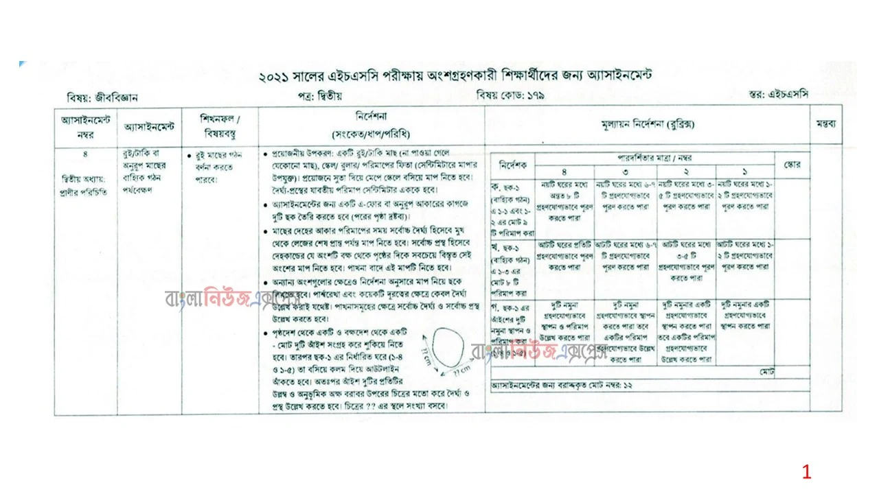 রুই/টাকি বা অনুরুপ মাছের বাহ্যিক গঠন পর্যবেক্ষণ, মাছের দেহের আকার পরিমাপের সময় সর্বোচ্চ দৈর্ঘ্য হিসেবে মুখ থেকে লেজের শেষ প্রান্ত পর্যন্ত মাপ নিতে হবে। https://www.banglanewsexpress.com/