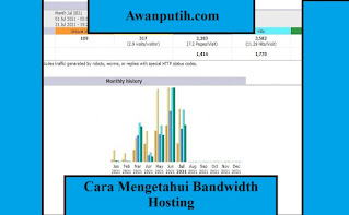 Cara Mengetahui Bandwidth Hosting