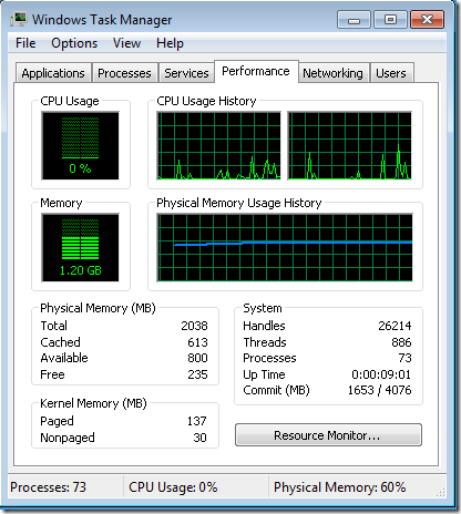 Windows Task Manager