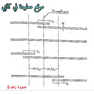 يؤخــــذ طـــول وصــلة التراكب للأسياخ في الشـــد فى العناصر المعرضة لعزوم إنحناء مساوياً لــطول التماســـك وذلـك  في حــالة الوصلات بالتبادل وبحيث لا تقل المسافة بين محاور الوصلات بالتراكب عن ١٫٣ طول الوصلة (كما بالشكــل  التالي)   ويــشترط أن تكون مساحـــــة الأســياخ فى القطـــاع مســاوية أو أكـــبر من ضـعــف مســـاحــة الأســـياخ المطلوبـــة  لمقاومة عزوم الإنحــناء عــند هـذا القطــاع وعلى ألا تــــزيد مساحة الأسياخ الموصولة على ٥٠ % مـــن مســـاحــة الأســياخ عند هـذا القطـــــــــاع.