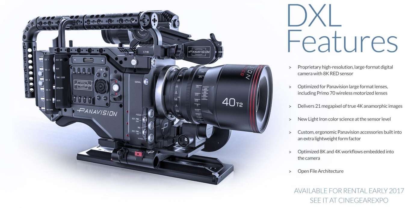 Параметры кинокамеры Panavision Millenium DXL