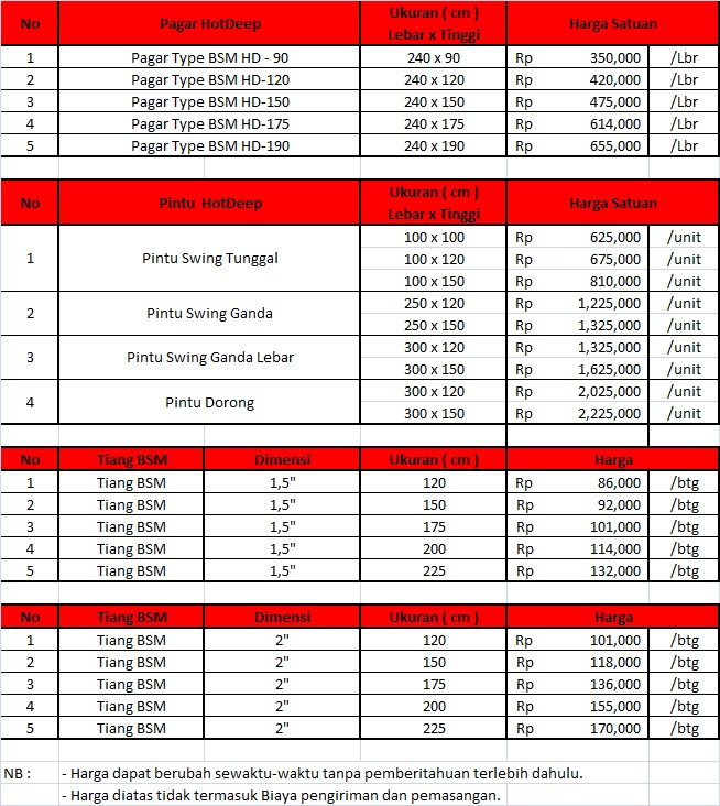  Pagar  BRC  Galvanis berkualitas harga  damai