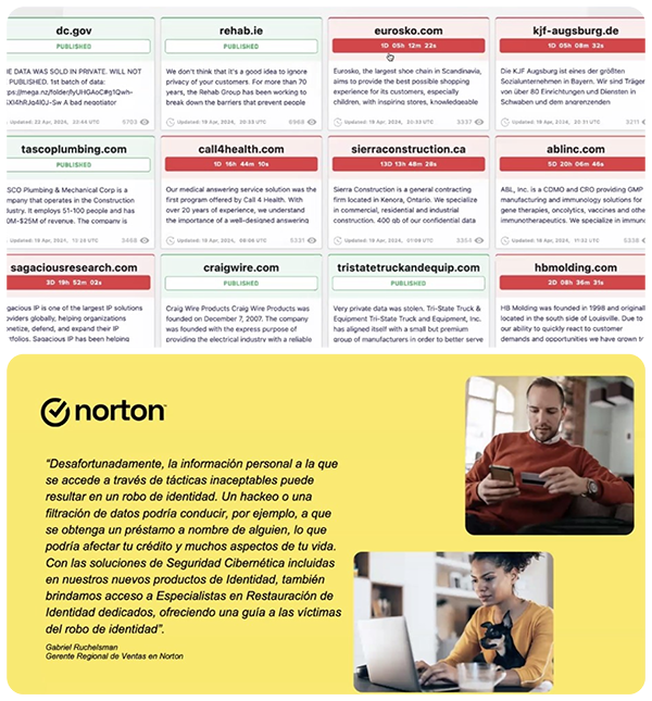 norton-Dark-Web