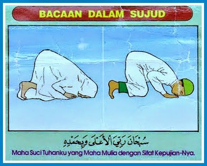 Syarat - Syarat Sujud