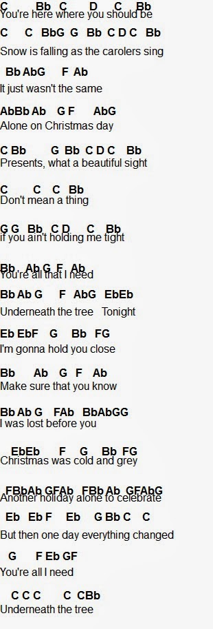 Flute Sheet Music: Underneath The Tree