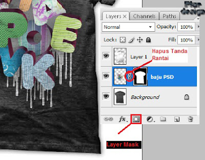 Layer Mask Baju PSD