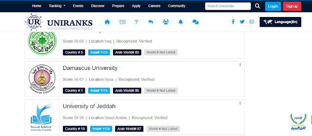 جامعة دمشق تدخل ضمن التصنيف الأمريكي للجامعات