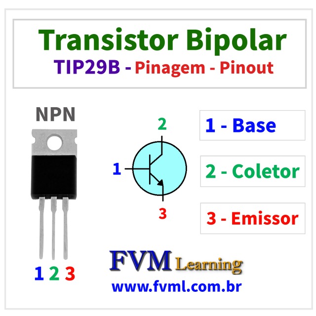 Datasheet-Pinagem-pinout-transistor-npn-TIP29B-Características-Substituição-fvml