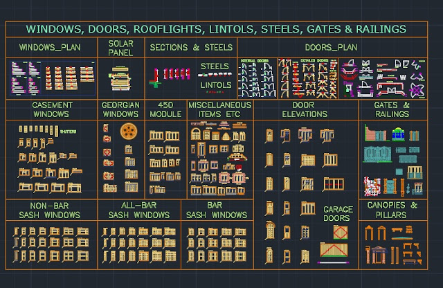 gambar autocad blok