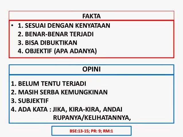 Pengertian Fakta Dan Opini Dan Contoh Nya - Contoh QQ