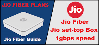 Jio Fiber Plans