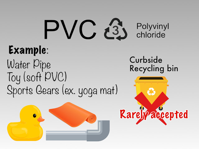 PVC, polyvinyl chloride is not accepted to curbside recycling bin. PVC is hard to be treated, so most recycling centers don't do PVC recycling.