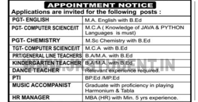 Rich Harvest Jobs Recruitment In J&K For Various Posts 