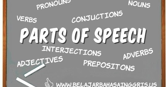 Mengenal Parts of Speech: Verb, Noun, Pronoun, Adjective 
