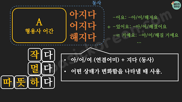 Korean Grammar 아지다 어지다 해지다