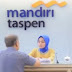 Perusahaan Perbankan, PT Bank Mandiri Taspen Buka Lowongan kerja Mei 2024, Tersedia 2 Posisi terbaru!