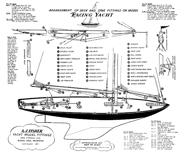 Model Boat Plans