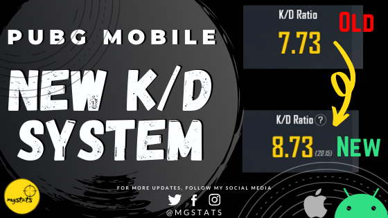 Mgstats The New Kd System In Pubg Mobile Explained