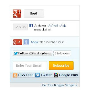 Membuat Widget Social Sharing di Blog