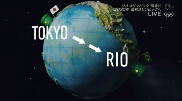 Tokyo warp pipe Rio Closing Ceremony earth globe