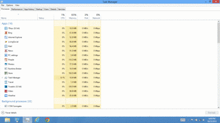 Task-Manager-Windows-8