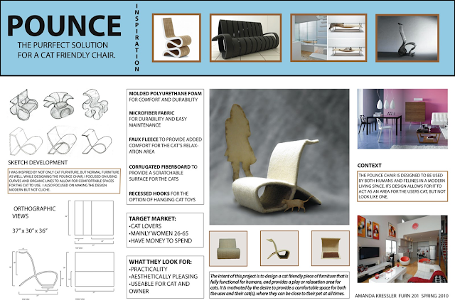 Design Presentation Board With Top Down Layout