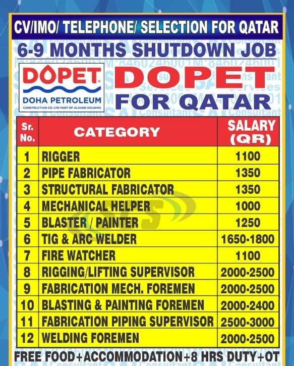 Dopet Qatar job vacancies - 6 to 9 months shutdown project