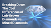 Breaking Down The Cost Differences of Lab-Grown Diamonds vs. Mined Diamonds