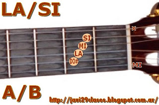 acorde guitarra guitar chord (LA con bajo en SI)