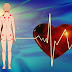 De studie vindt: Fibromyalgie wordt in verband gebracht met coronaire hartziekten en beroerte risico