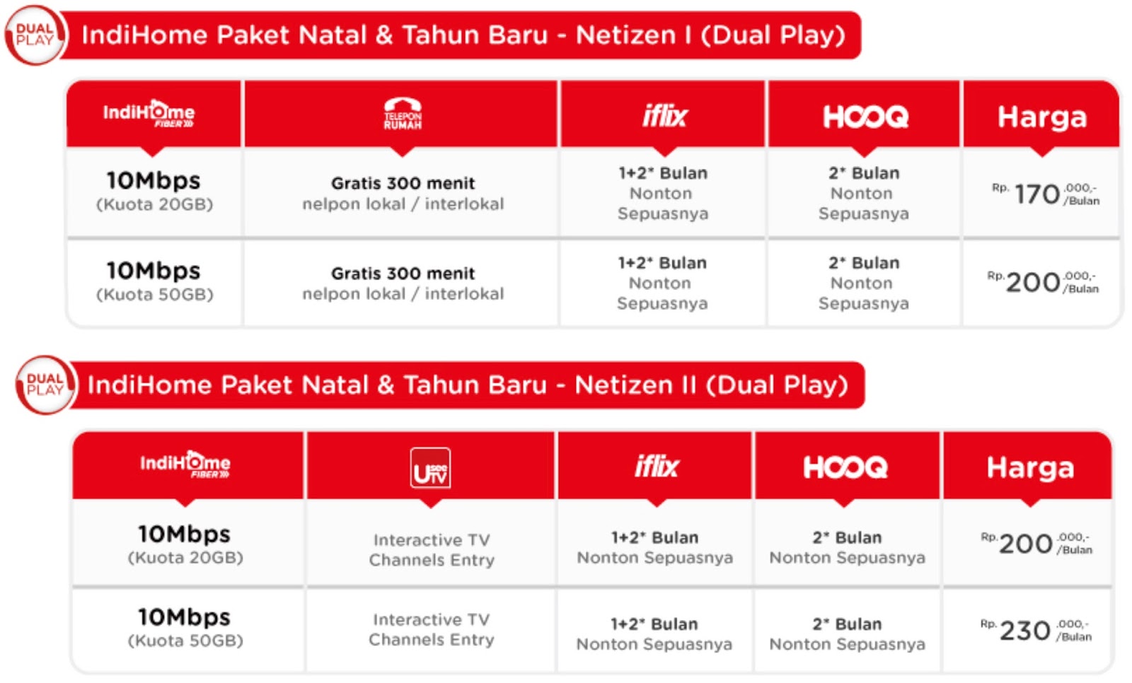 INTERNET INDIHOME PROMO PAKET KUOTA SPESIAL NATAL DAN ...