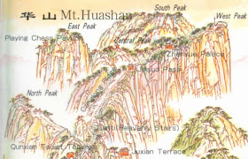 Mapa montañas Huashan