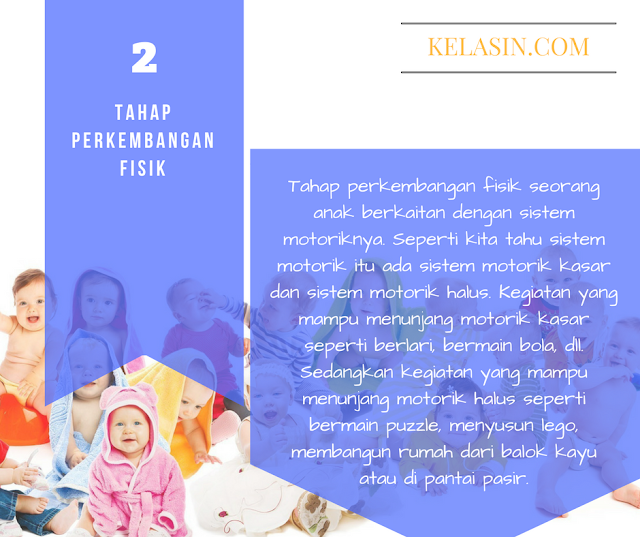 Memahami Tahapan Perkembangan Anak