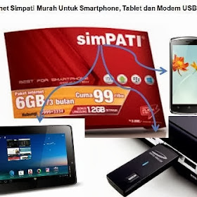 Paket Internet Simpati Murah Untuk Smartphone, Tablet dan Modem USB